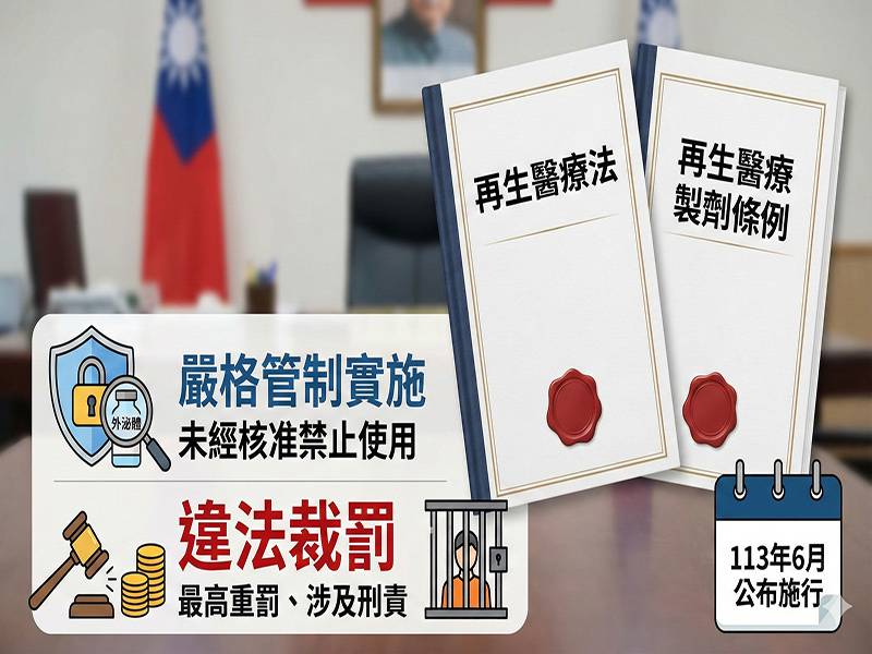 115/1/1起「再生醫療法」及「再生醫療製劑條例」生效
